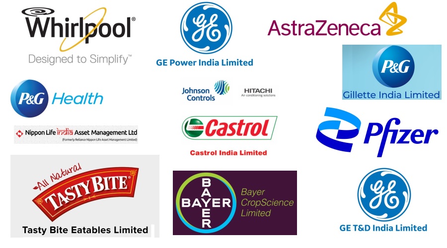 12 companies with MNC parent hit new 52 week low in today's trading